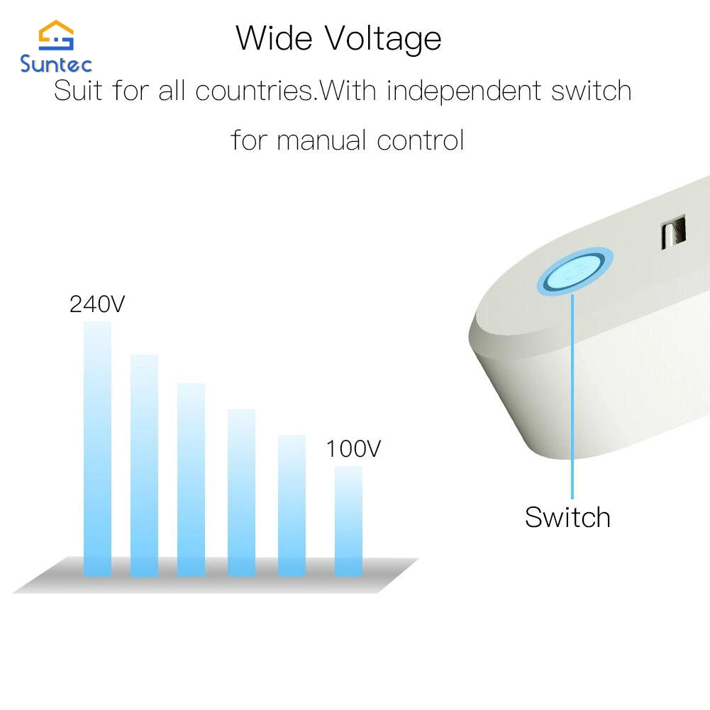 Zigbee3.0 Dual USB Smart Wireless Socket Plug Wide Voltage